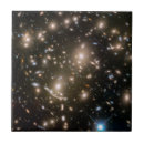 Suche nach cluster fliesen Astrostfeld