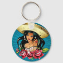 Suche nach mexican schlüsselanhänger Sombrero