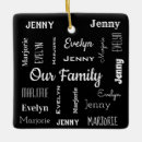 Suche nach dekor ornamente Personalisiert