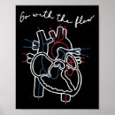 Suche nach kardiologie poster Krankenschwester