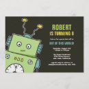 Suche nach cooler roboter postkarten Party