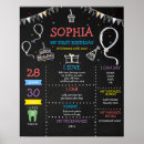 Suche nach milestone poster Wandschrank