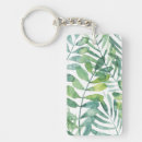 Suche nach wedel schlüsselanhänger Botanisch