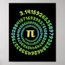 Suche nach pi day poster Happy pay day