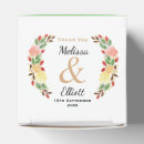 Suche nach fenster papier geschenk box Grün