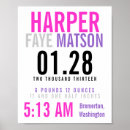 Suche nach kreationen poster Niedlich