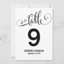 Suche nach ländlich tischkarten Typografie