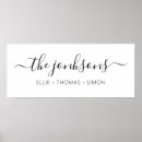 Suche nach moderne kunst poster Family