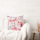 Suche nach pflaume kissen Aquarell