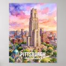Suche nach kathedralen poster Gotische architektur