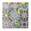 Suche nach ostern fliesen Blau