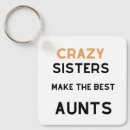 Suche nach tante schlüsselanhänger Neffe