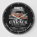 Suche nach werkstatt wanduhren Garage