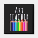 Suche nach kunstlehrer magnete Grundschule