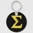 Suche nach pi schlüsselanhänger Mathematik