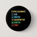 Suche nach feuer buttons Geburtstag