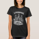 Suche nach liverpool Dom