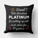 Suche nach 11 hochzeitstag geschenke Couple