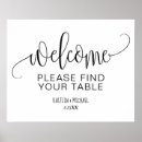 Suche nach rustikale hochzeits poster Typografie