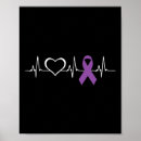 Suche nach epilepsie poster Bewusstsein