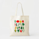 Suche nach vegetarische taschen Brokkoli