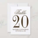 Suche nach kraft postkarten Brautparty