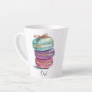 Suche nach aquarelle tassen Kaffee