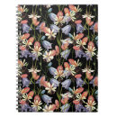 Suche nach glocke kleine notizbücher Vintag