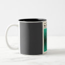 Suche nach das café tassen Retro