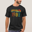 Suche nach 1982 herren tshirts Alt