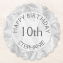 Suche nach silvester untersetzer Geburtstag