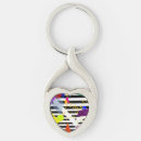 Suche nach kunstvoll schlüsselanhänger Schön