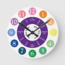 Suche nach timer Bunt