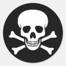 Suche nach totenkopf mit gekreuzter knochen aufkleber Warnung