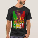 Suche nach 27 geburtstag tshirts Es ist