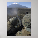 Suche nach maschinengewehr poster Waffen