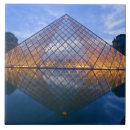 Suche nach museum fliesen Paris