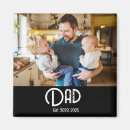 Suche nach neuer vater einladungen Dad