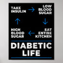 Suche nach lebenszyklus poster Diabetiker