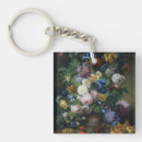 Suche nach pierre schlüsselanhänger Blume