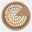 Suche nach scotland aufkleber Unverschämt