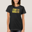 Suche nach bestandteile tshirts Bier