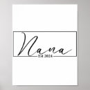 Suche nach lustige männer poster Geburtstag