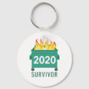 Suche nach neues jahr schlüsselanhänger 2020