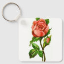 Suche nach viktorianisch schlüsselanhänger Rose