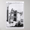 Suche nach feuer motor poster Schule