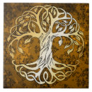 Suche nach heide fliesen Altar