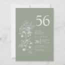 Suche nach 56 geburtstag einladungen Elegant