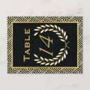 Suche nach griechischer schlüssel postkarten Monogramm