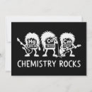 Suche nach chemie einladungen Periodensystem